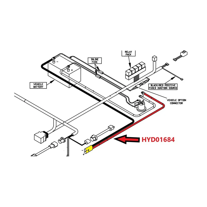 ibspot-3128661