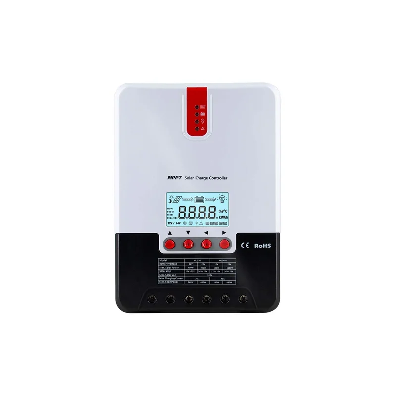ibspot-54405606